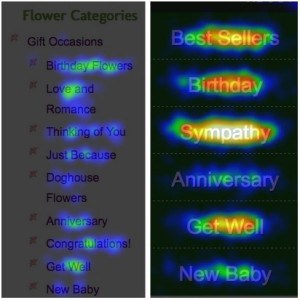 epicflowers uses heatmap tools to track consumer behavior